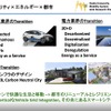 エネルギー分野と自動車分野の連携による新たなビジネスチャンスとは…関西電力 西村陽・大阪大学 太田豊［インタビュー］