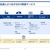 EV活用ビジネスは普通充電器の高度化がカギ…三菱総研 主席研究員 志村雄一郎［インタビュー］