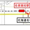 宗谷本線名寄高校駅の所在地。