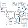 近畿圏における日中時間帯の減便概要。