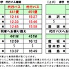 代行バスの運行計画。