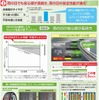 雨の日でも安心感が長続き、雨の日の安全性能が進化