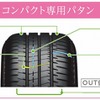 ECOPIA NH200の新パタン