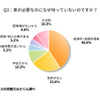 車が必要なのになぜ持っていないのですか？