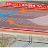 浜松いなさIC路外駐車場