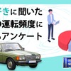 旧車の運転頻度に関するアンケート