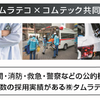 車載用低濃度オゾン発生器「JD1000」