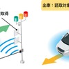 入庫台数管理を行う際の「車両通過検知システム」のイメージ