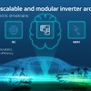 ZFの次世代インバーターのイメージ