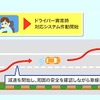 ドライバー異常時対応システムの作動イメージ