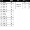 発売サイズ