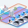 EVを活用したエネルギーマネジメントシステムの実用化検証（福島県浪江町）