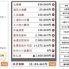 『慰謝料などの賠償金自動計算機』ページ