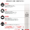 申込みから成約・納車までのフロー