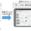 ３社連携イメージ