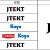 全事業ブランドを「JTEKT」に統一