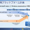 【MS Car Navigation Day】コードネームはMotegi…次期プラットフォーム計画が明らかに