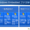 【MS Car Navigation Day】次世代PND向けOS「Windows Embedded NavReady」の全容