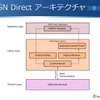 【MS Car Navigation Day】次世代PND向けOS「Windows Embedded NavReady」の全容