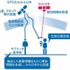 サブメータ級測位補強サービスのイメージ