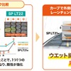 ブロック拡大によりウエット操縦安定性能が向上