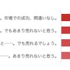 途中経過