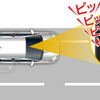 車線逸脱アラート機能搭載