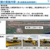 実証実験の概要