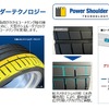 パワーショルダーテクノロジー