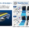 パワーラインカバーテクノロジー