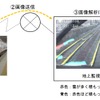残雪検知システムの概要。雪を融かしきれていなければスプリンクラーの不具合を疑うという仕組み。残雪の程度を色で識別できる。