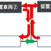 立往生した車両の救出手順。除雪車が逐一、反対車両を除雪する必要があるため、時間を要している。加えて車両至近の雪は人力除雪になるため、余計に時間を要する。