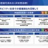 社会的価値を高める（非財務指標）