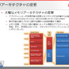 【MS Car Navigation Day】NavReady…富士通ソフトウェアテクノロジーズのPND開発