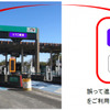 ETC専用料金所の利用方法