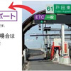 ETC／サポート