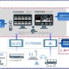 実証実験の技術イメージ
