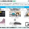 国土交通省自動車局 令和4年度予算概算要求のポイント…国土交通省 自動車局 総務課企画官 渡眞利諭氏［インタビュー］