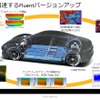 流体系では電池開発にかかわる機能が強化