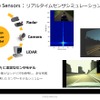 自動運転・ADASのシミュレーションも強化