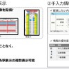 『Scomm.』の機能。
