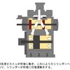 蒸気室と主シリンダーの仕組み。