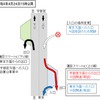概略図