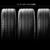 ミシュラン・パイロットスポーツ4から5への進化（プレゼンテーションより）