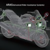ARAS（アドバンスト・ライダー・アシスタンス・システム）