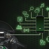 電話、音楽、ナビゲーションなどのスマートフォン用アプリをインストゥルメントパネルに表示・操作することが可能な新しいインフォテイメントアプリ「Kawasaki SPIN」