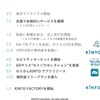 KINTO（IAAE 2022セミナー）