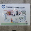 地産地消・循環型都市を目指す厚木市。EVの充電はごみ焼却による発電電力を利用