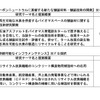 新たに採択した道路をよりよくするための技術研究