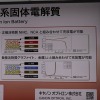 低温焼結を可能とした固体電解質